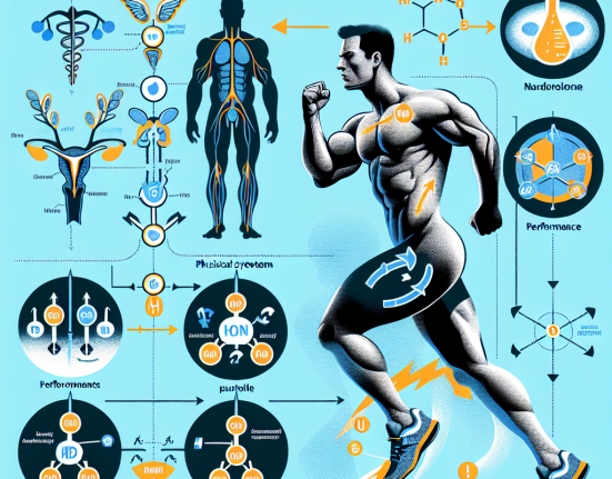 Nandrolone: impatto sul sistema endocrino e sulle prestazioni fisiche